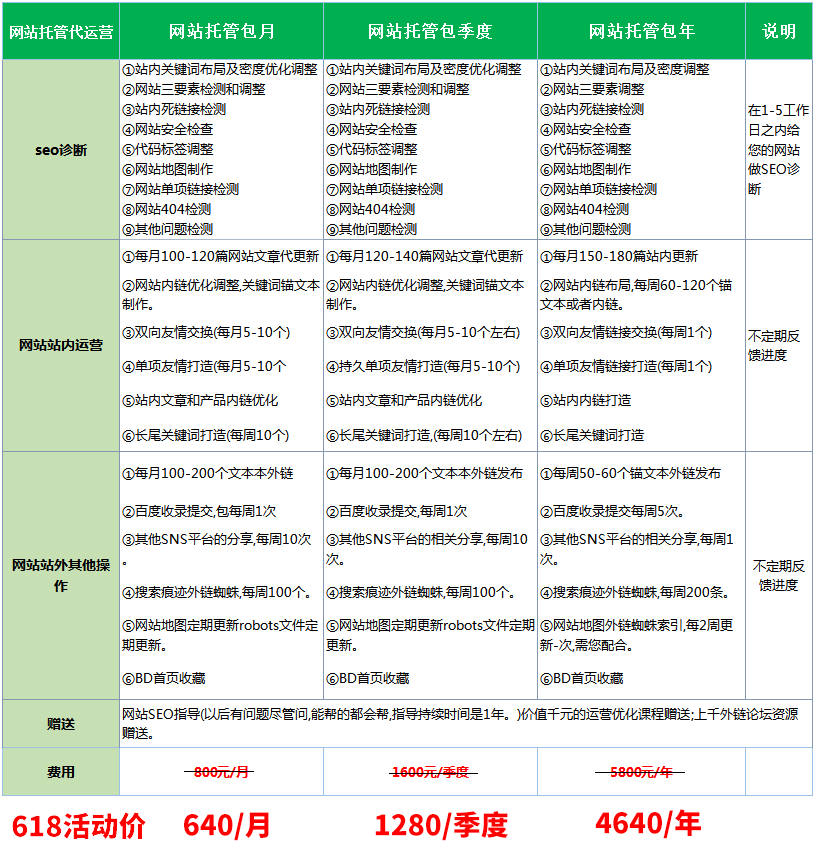 松松云618钜惠活动