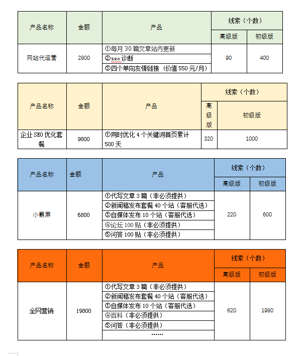 松松软文双十二来啦！