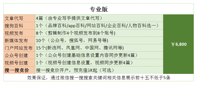 微信搜一搜SEO价格表