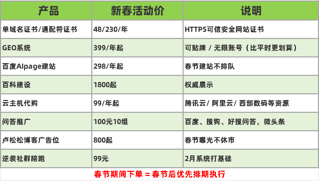 2026迎新春 · 服务不打烊 · 有折有礼